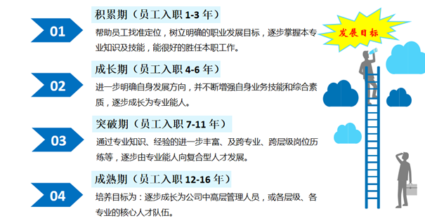 1635225810679070714.png image.png