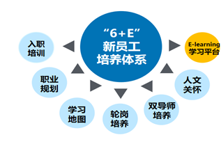 1635225575282098290.png image.png